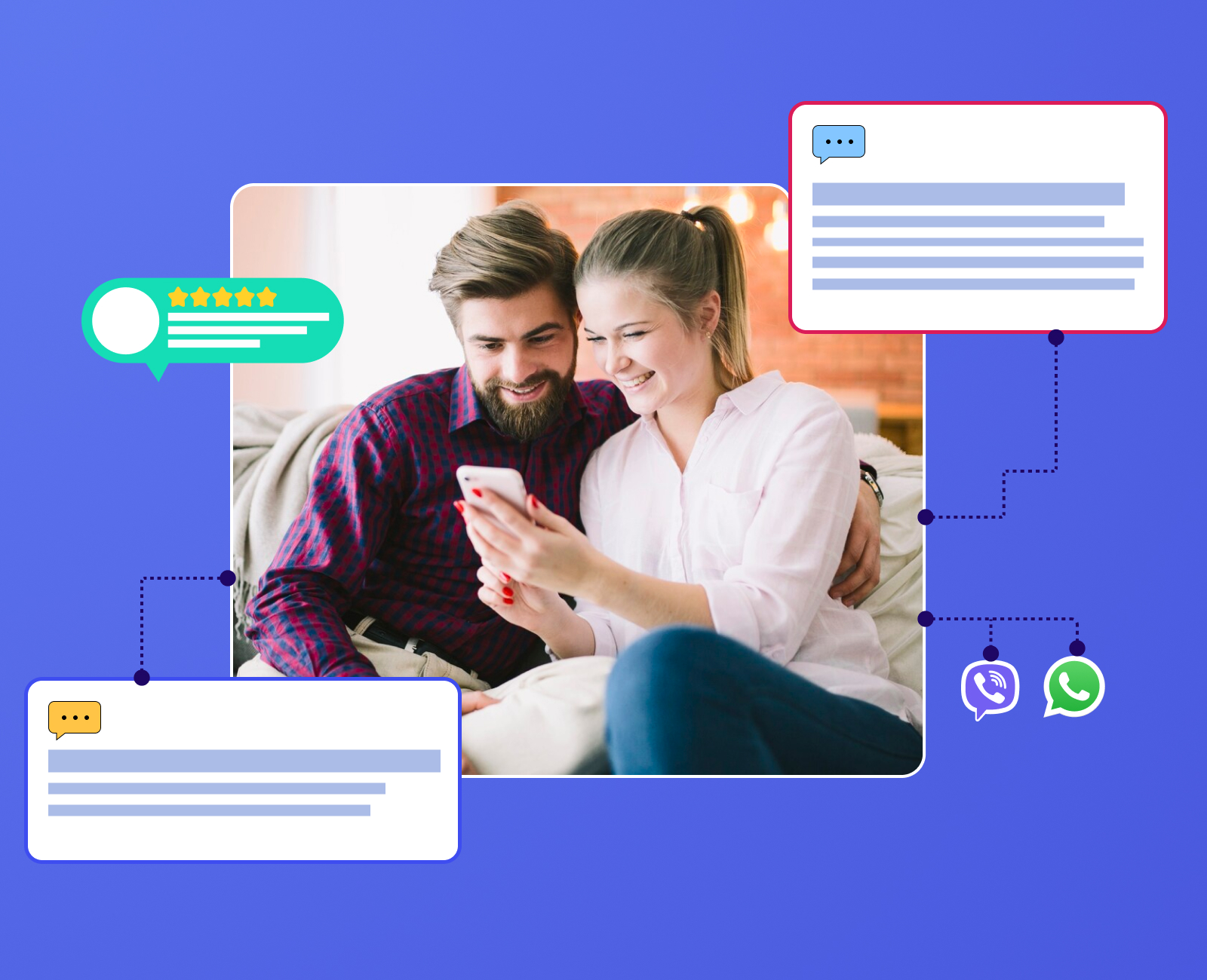 Support après-vente - IA qui reste avec le client même après l'achat